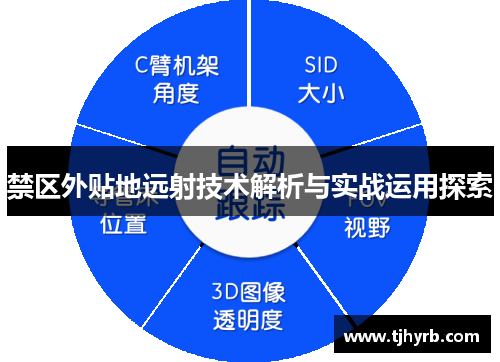 禁区外贴地远射技术解析与实战运用探索